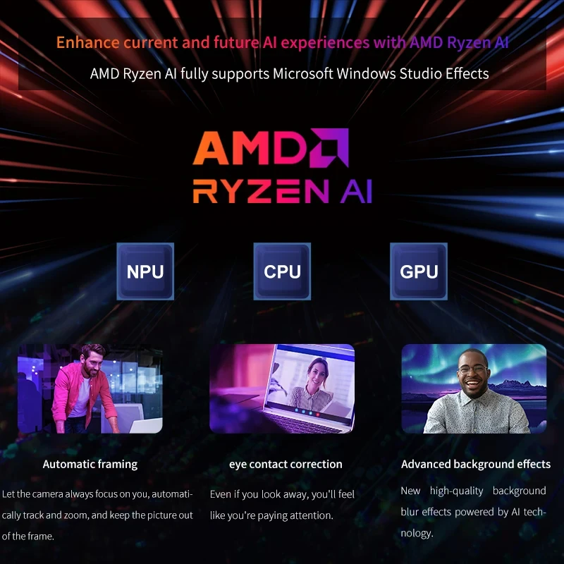Süper Fırsat Mini Yumuşak Yönl - Amd Ryzen 7 7840Hs Mini Pc incelemesi ve fiyatı
