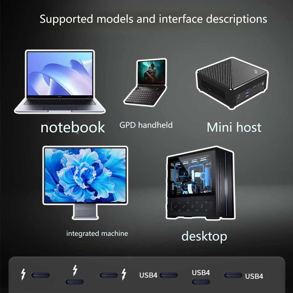 Oculink Thunderbolt USB4 Adapt - Oculink Egpu Mini Pc incelemesi ve fiyatı