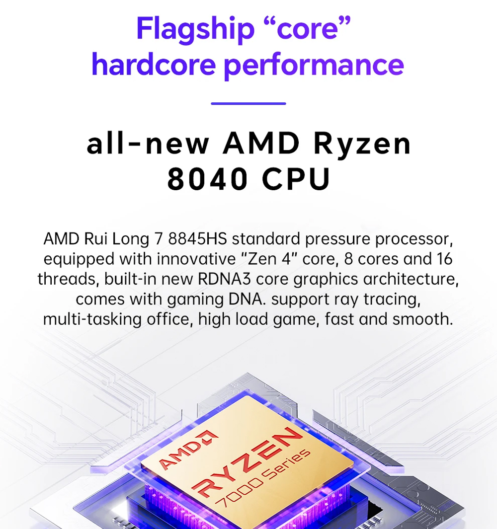 GEM12 AMD Ryzen 7 8845HS/R7 78 - Amd Ryzen 7 7840Hs Mini Pc incelemesi ve fiyatı
